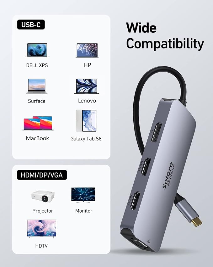 USB C Docking Station Dual HDMI Monitor Adapter, Selore USB C Hub 3 Monitors - Image 7