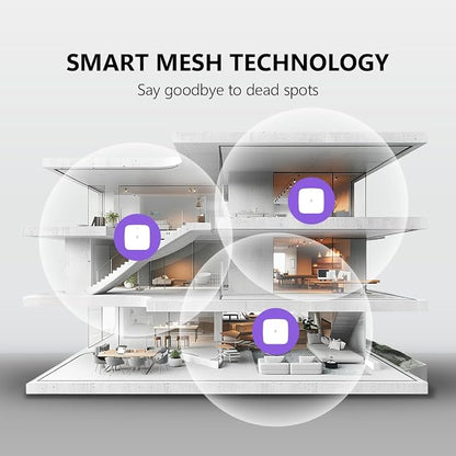 EnGenius Wi-Fi 6 Dual Band AX3000 | Cloud & App & OnPrem Control Options | WPA3 - Image 7