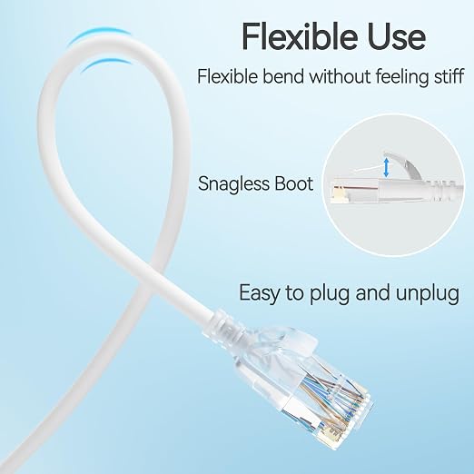 Cat6 Slim Patch Cables 1 Feet 24-Pack White, Cat6a Patch Cables 10Gbps 550MHz - Image 5