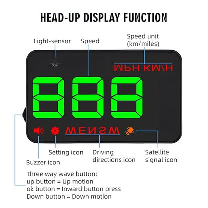 Windshield Heads Up Display for Cars GPS Speedometer for Car Digital - Image 2