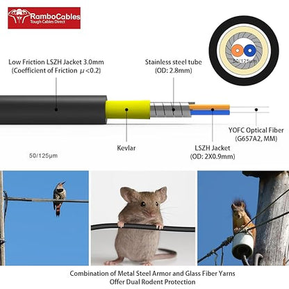 50 Feet Outdoor Simplex Fiber Optic Cable, OS2 LC to LC Single Mode Fiber Patch - Image 4