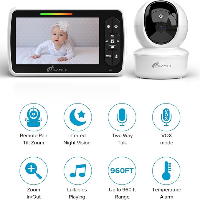 iFamily Baby Monitor - Image 2