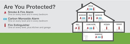 First Alert BRK Carbon Monoxide Detector, Hardwired Alarm - Image 5