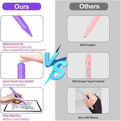 Stylus Pen for iPad 2018-2025 - Image 8
