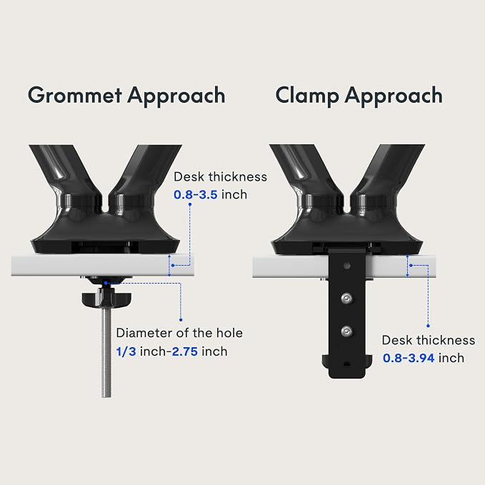 FlexiSpot Dual Monitor Stand for Desk Adjustable Spring Monitor Arm Desk Mount - Image 7