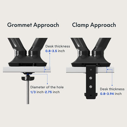 FlexiSpot Dual Monitor Stand for Desk Adjustable Spring Monitor Arm Desk Mount - Image 7