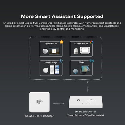 THIRDREALITY Zigbee Smart Garage Door Tilt Sensor, Adjustable Sensitivity Levels - Image 6