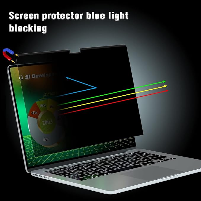 PYS Privacy Screen for Macbook Pro 14 Inch, Magnetic Privacy Screen Protector - Image 3