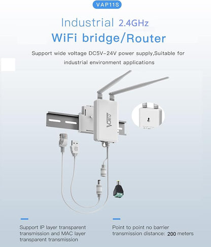 VONETS Industrial 2.4GHz WiFi Bridge Ethernet Wireless Repeater/Mini - Image 2