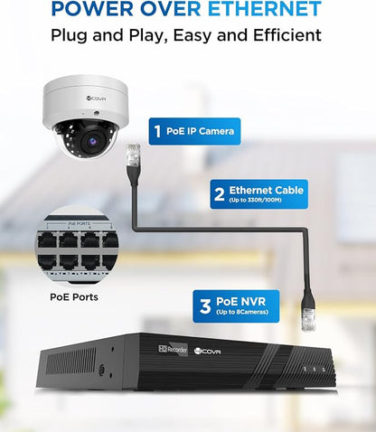 4COVR PoE Security Camera System, 8X 5MP IK10 Vandal-Proof IP67 Dome IP Camera - Image 3