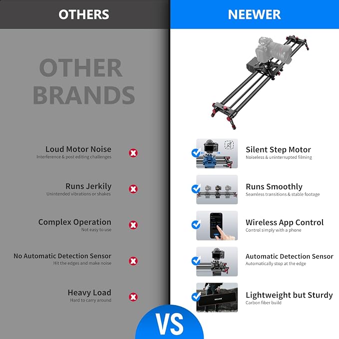 NEEWER 39.4”/100cm Motorized Camera Slider, App Wireless Control Carbon Fiber - Image 7