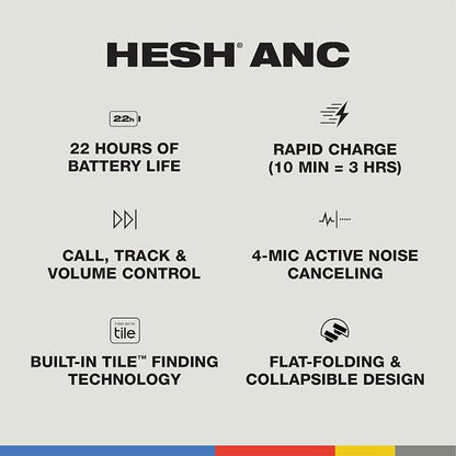 Skullcandy Hesh ANC Wireless Over-Ear Bluetooth Headphones - Image 4