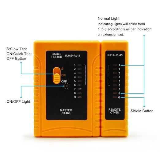 iMBAPrice NF-468 Network Cable Tester, CAT5 CAT6 & UTP Cables, Continuity Test - Image 2