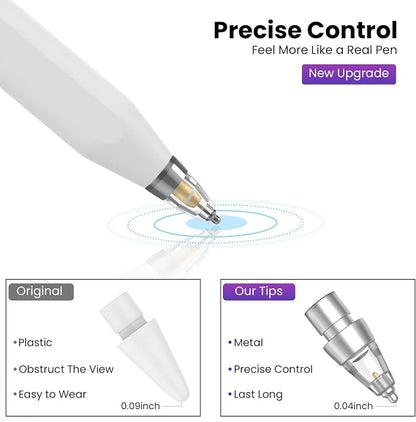 Delidigi 4 Packs Replacement Tips Compatible - Image 5