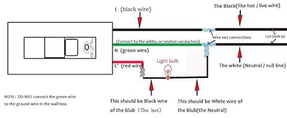 Sensky BS033C 110v Motion Sensor Light Switch, 180 Degree View Occupancy Sensor - Image 2