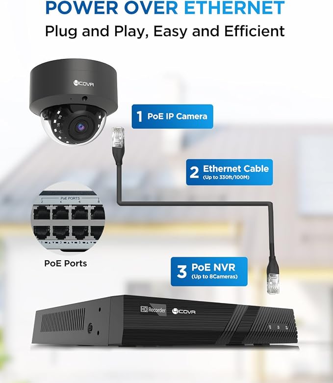 4COVR NVR Security Camera System, 6X 8MP IK10 Vandal-Proof Commercial Wired PoE - Image 3