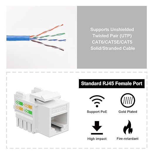 iwillink 10Gbps Cat6 Keystone Jack, RJ45 Keystone Jack 25-Pack and Keystone - Image 3