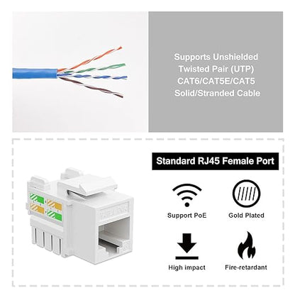 iwillink 10Gbps Cat6 Keystone Jack, RJ45 Keystone Jack 25-Pack and Keystone - Image 3