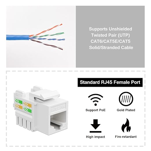 iwillink 10Gbps Cat6 Keystone Jack and Punch-Down Stand, RJ45 Ethernet Keystone - Image 3