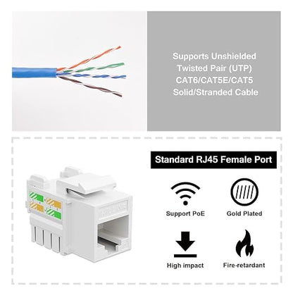 iwillink 10Gbps Cat6 Keystone Jack and Punch-Down Stand, RJ45 Ethernet Keystone - Image 3