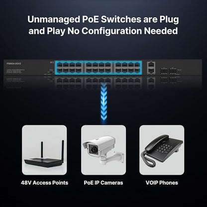 24 Port Full Gigabit PoE Switch - Image 7