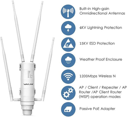 WAVLINK AC1200 Outdoor WiFi Long Range Extender, Dual Band Weatherproof Outdoor - Image 2