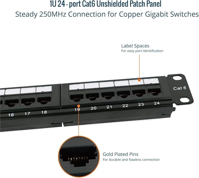 Tecmojo 24 Port Patch Panel, Cat6 Patch Panel, 1U Patch Panel, Network Patch - Image 6