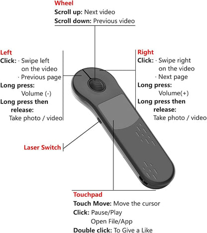 Rechargeable Air Mouse for PC/iOS/Android - Image 6