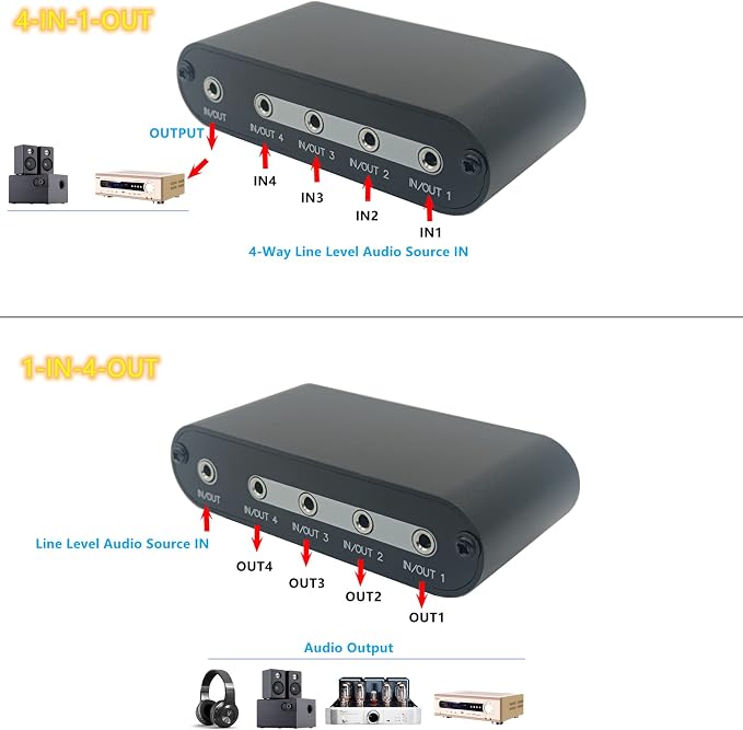 4 in 1 Out / 1 in 4 Out AUX 3.5mm Stereo Audio Input Signal Source Switcher - Image 3