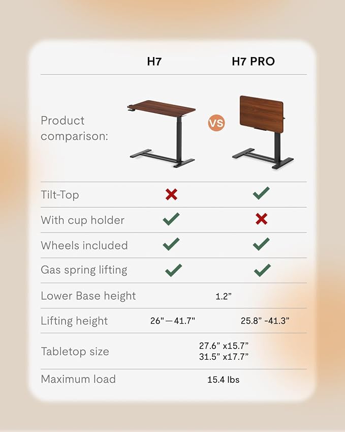 FLEXISPOT H7 PRO Mobile Standing Desk Adjustable Overbed Table Pneumatic - Image 8