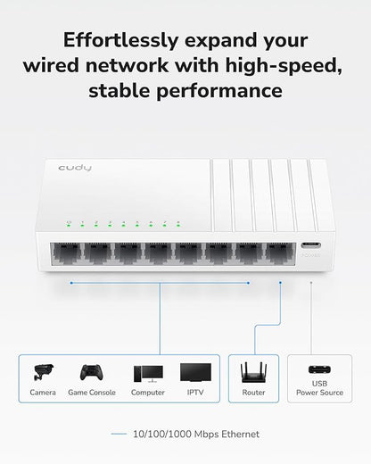 Cudy GS108U 8 Port Gigabit Ethernet Switch - Image 3