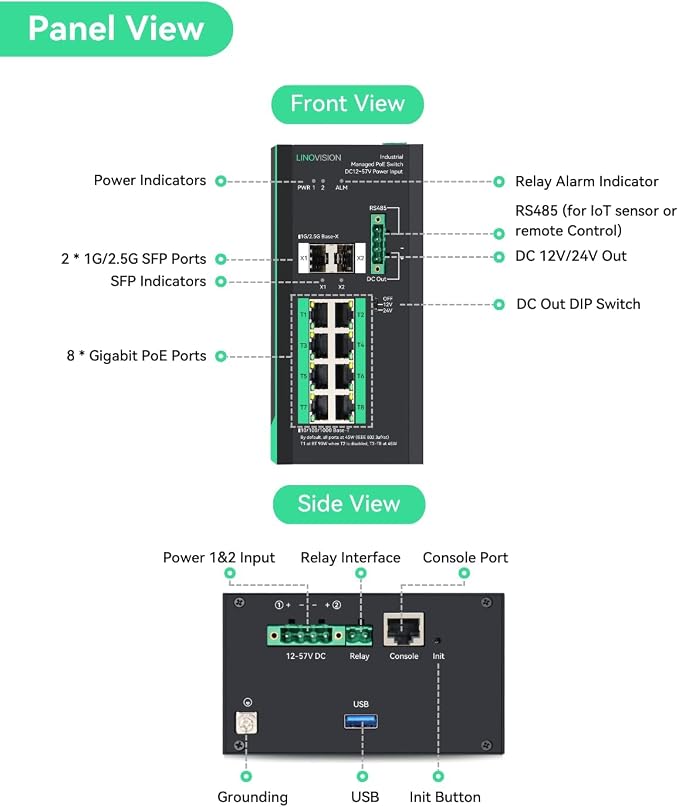 LINOVISION Industrial 8 Ports Gigabit Managed PoE Switch - Image 2
