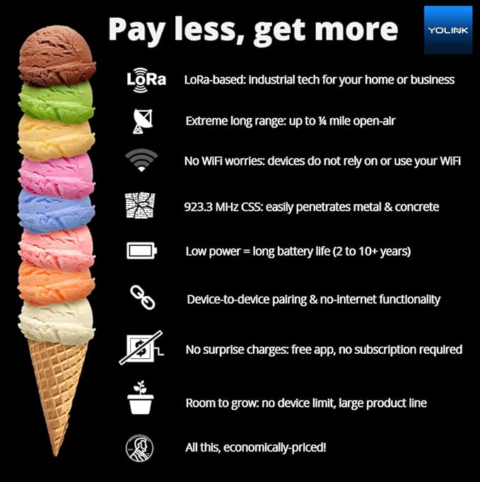 Smart Motion Sensor, YoLink 1/4 Mile World's Longest Range Wireless Motion - Image 4