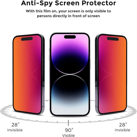 Privacy Screen Protector for iPhone 16- Flexible film, Gradient Colorful - Image 2