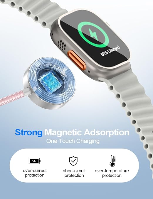 2 Pack Charging Cable for Apple Watch Charger/Samsung/iPhone Charger, - Image 6