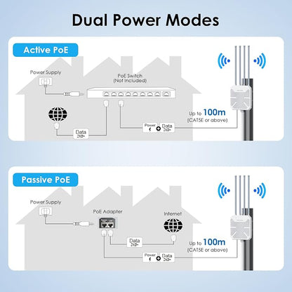 2026 AX1800 WiFi 6 Outdoor WiFi Extender, WAVLINK Long Range WiFi Extender - Image 7