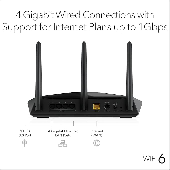 NETGEAR Nighthawk WiFi 6 Router 5-Stream Dual-Band Gigabit Router, AX2400 - Image 3