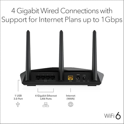 NETGEAR Nighthawk WiFi 6 Router 5-Stream Dual-Band Gigabit Router, AX2400 - Image 3