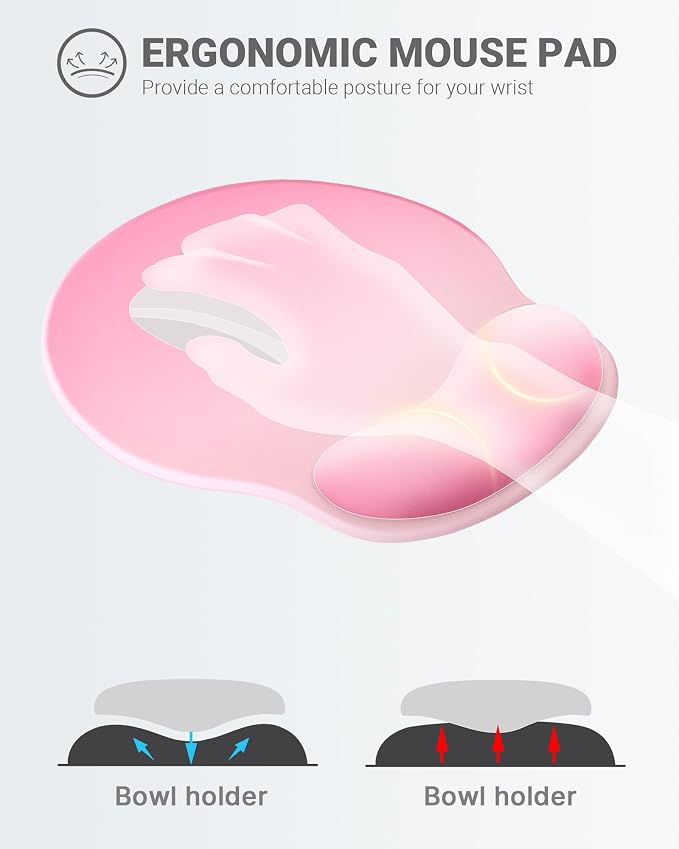 Ergonomic Mouse Pad Wrist Support, Comfortable Mouse Pad Wrist Rest, Relieve - Image 2