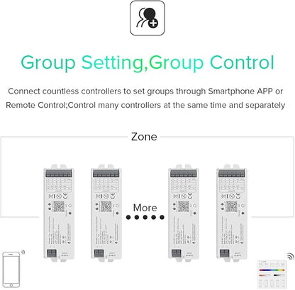 BTF-LIGHTING 5in1 LM052 Tuya Zigbee3.0 LED Controller Support Dimming CCT RGB - Image 6