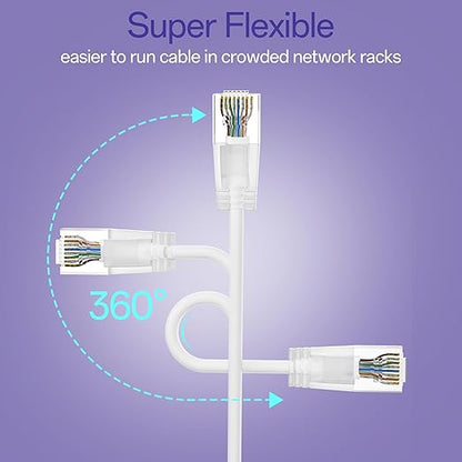 Cat6a Patch Cables 20ft Slim, Cat6 Ethernet Patch Cable Pure Copper, Flexible - Image 4