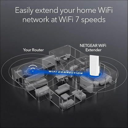 NETGEAR WiFi 7 Range Extender – BE3600 Dual-Band Wireless Internet Signal Range - Image 3