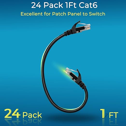 Rapink Patch Cables Cat6 1ft, Ethernet Patch Cable 10G, Cat 6 Patch Cable - Image 2