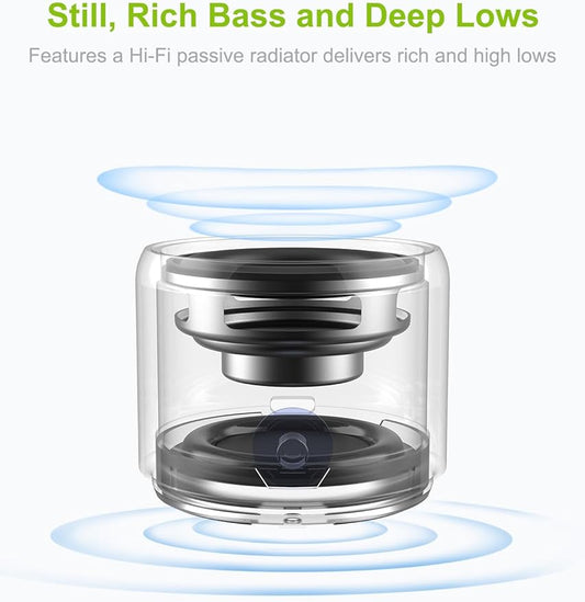 EWA Travel Case Packed, A106 Pro Portable Bluetooth Speaker - Image 2
