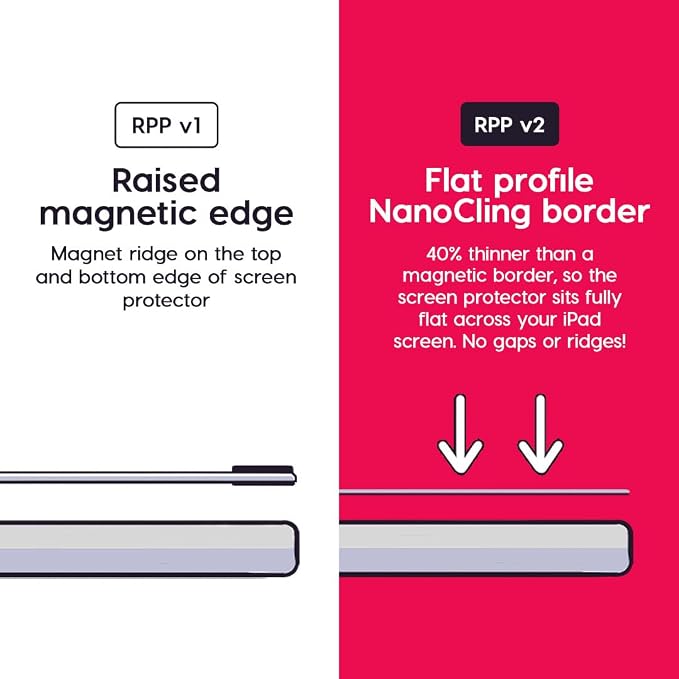 Astropad Rock Paper Pencil v2.0 – Paper Screen Protector - Image 5