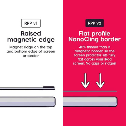 Astropad Rock Paper Pencil v2.0 – Paper Screen Protector - Image 5