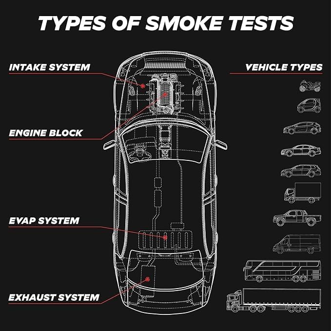AutoLine Pro EVAP High Volume Smoke Machine Leak Tester - Image 9