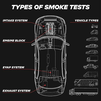 AutoLine Pro EVAP High Volume Smoke Machine Leak Tester - Image 9