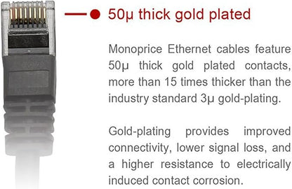 Monoprice Cat6 Ethernet Patch Cable - Image 2