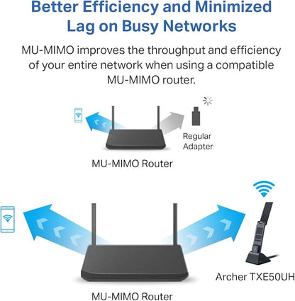 TP-Link WiFi 6E USB Adapter for Desktop PC - Image 4